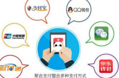 聚合支付收款码是什么？商家申请使用的优势有哪些？